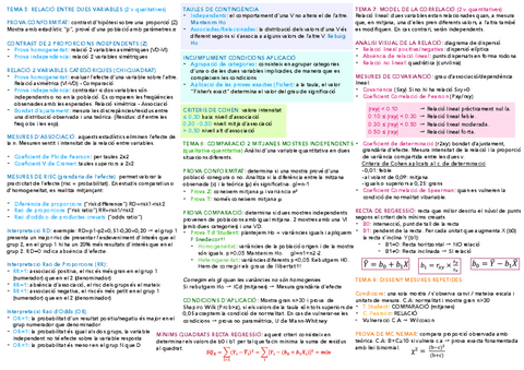 EL MILLOR FULL DE SUPORT PER LA EV4.pdf