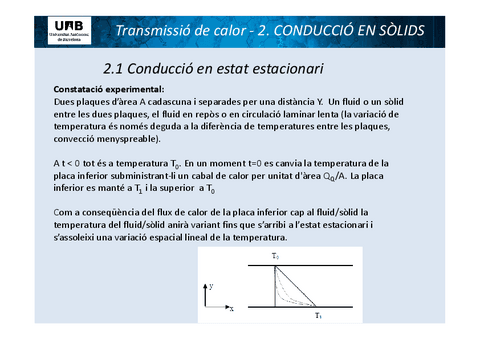 2-Conduccio.pdf