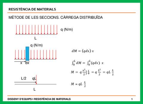 Metode-de-les-seccions-2.pdf