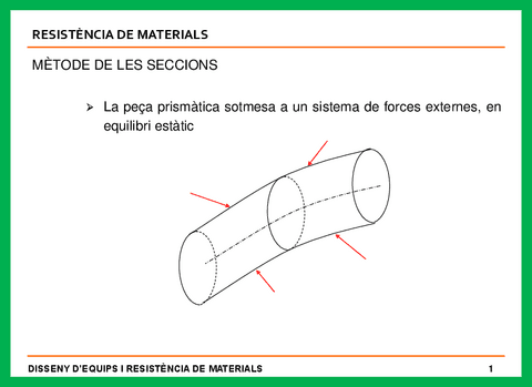 Metode-de-les-seccions.pdf