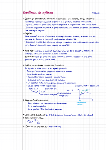 Teoria-i-exemples-1r-examen.pdf