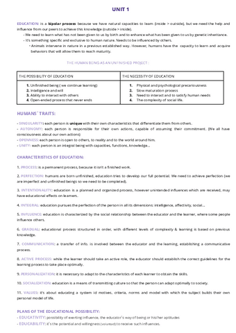 Educational-theory.pdf