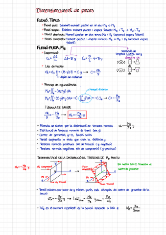 Teoria-i-exemples-2n-examen.pdf