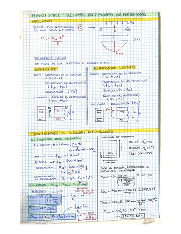 2do-parcial-Estructuras-HORMIGON-ARMADO--resumen-formulario.pdf