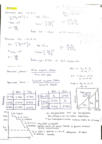 Apuntes-materiales.pdf