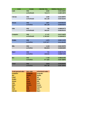 Flash-Assignment.pdf