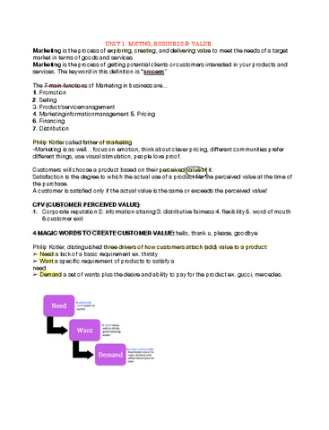 INTRO-MKTNG-1o-APUNTES-PARA-EXAM.pdf