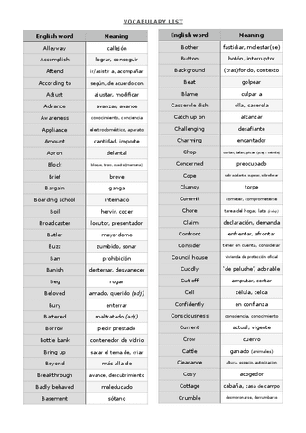 VOCABULARY-ENGLISH-I.pdf