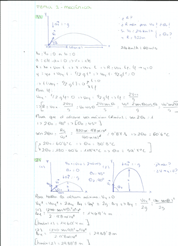 Ejercicios-resueltos-Tema-2-Mecanica.pdf