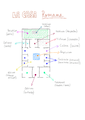 La-casa-romana.pdf