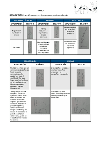 HOJA-DE-PINO-Y-PINO-RODAR.docx.pdf