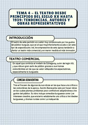 el-teatro-desde-prinicipios-del-sXX.pdf