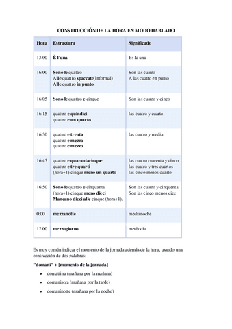 HORA-EN-ITALIANO.pdf