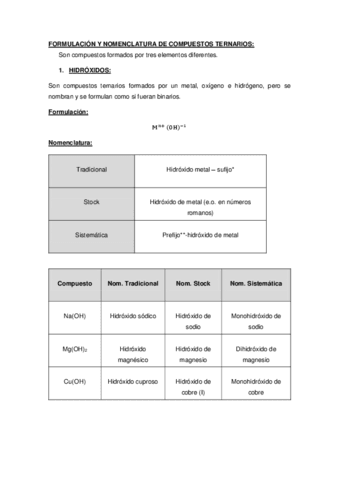 FORMULACION-Y-NOMENCLATURA-DE-COMPUESTOS-TERNARIOS.pdf