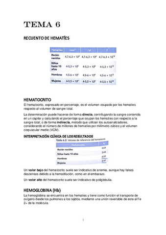 TEMA-6.-LA-HEMOGLOBINA.pdf