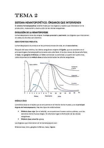 TEMA-2.-HEMATOPOYESIS.pdf