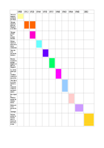 act-2.2.-La-tierra-se-mueve.pdf