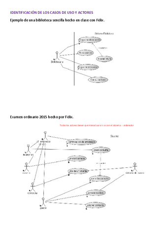 PROBLEMAS RESUELTOS REPASO EXAMEN.pdf