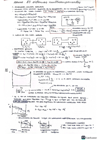 resumen-2-parcial.pdf