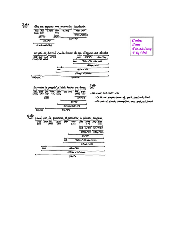 Ejercicios-sintaxis.pdf