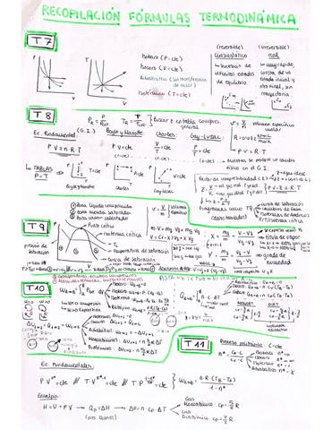 FormularioTermodinamica013.42.31.406.pdf