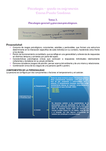 Psicologia-Laura-Prada.pdf