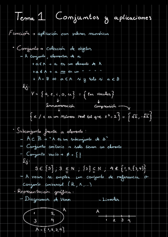 Tema-1-Conjuntos-y-aplicaciones.pdf