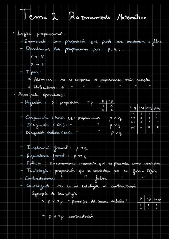 Tema-2-Razonamiento-matematico-e-inducciones.pdf