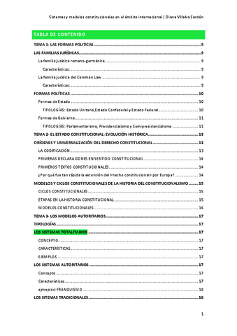 SISTEMAS-CONSTITUCIONALES-TEMAS.pdf