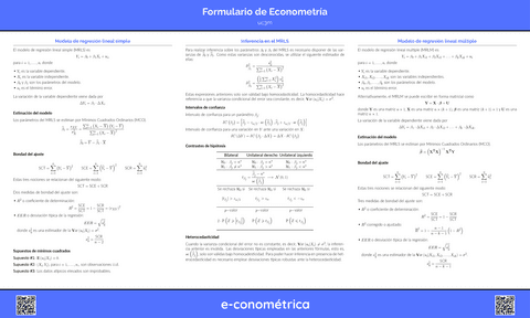Formulario-Econometria-semanas-1-a-7.pdf