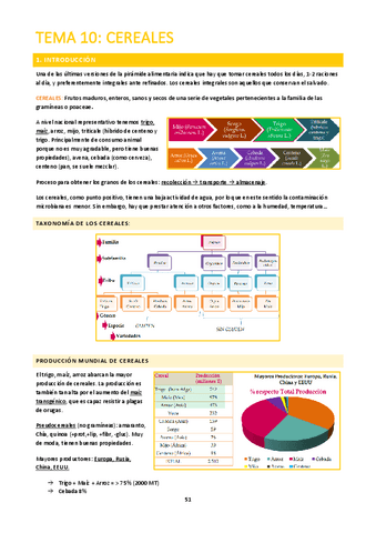 CPA-I-T10.pdf