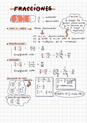2-Fracciones.pdf