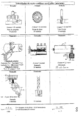 0-VELOCITATS-DE-TALL-valors-de-referencia-copia.pdf