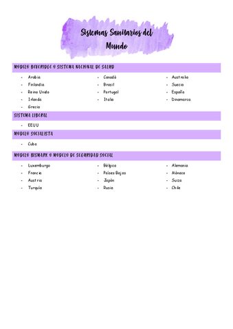 Sistemas-sanitarios-del-mundo.pdf