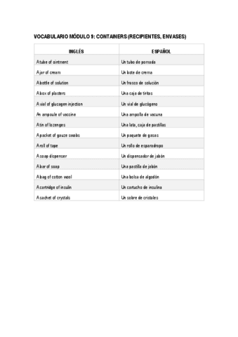 VOCABULARY-MODULO-9.pdf