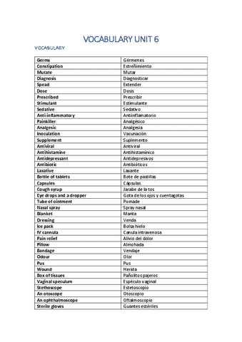 VOCABULARY-UNIT-6.pdf
