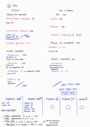 Ejercicios-economia.pdf