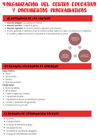 Organizacion-del-centro-educativo.pdf