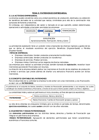 TEMA-2-PATRIMONIO-EMPRESARIAL-converted.pdf