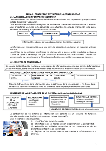 TEMA-1-CONCEPTO-Y-DIVISION-DE-LA-CONTABILIDAD-converted.pdf