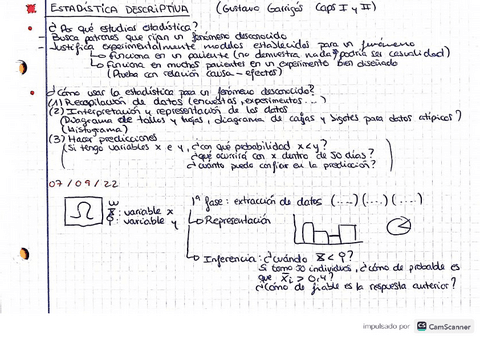 Apuntes-1-Parcial.pdf