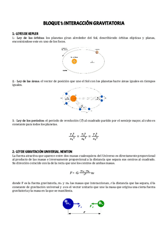 Fisica-Interaccion-gravitatoria.pdf