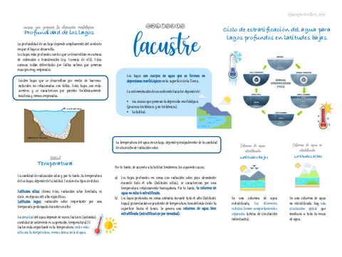 Ambiente-lacustre-pt1.pdf