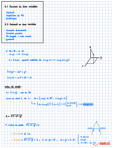 Apunts-T5-Funcions-de-dues-variables.pdf