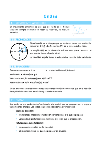 Ondas.pdf