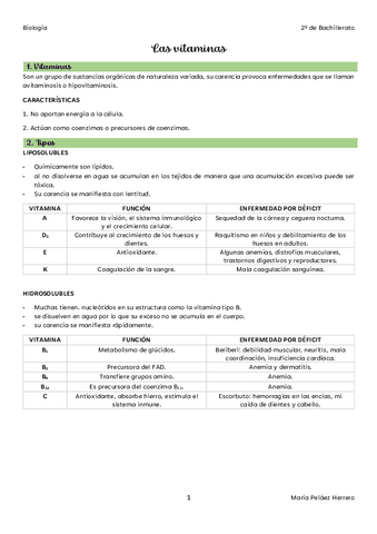 06. Las vitaminas.pdf