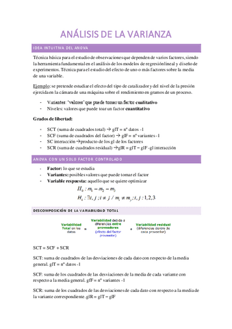 ANOVA.pdf