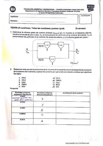 ordi-2022.pdf