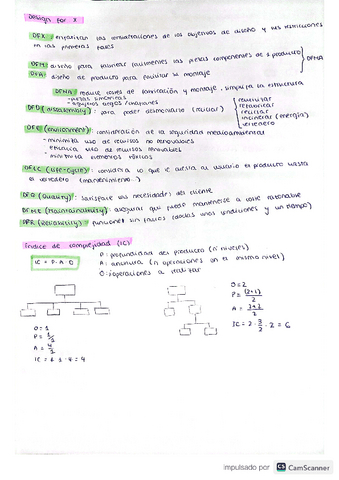 ejercicios-bloque-1.pdf