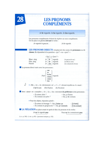 THEORIECOMPLEMENTS-3-1-5.pdf